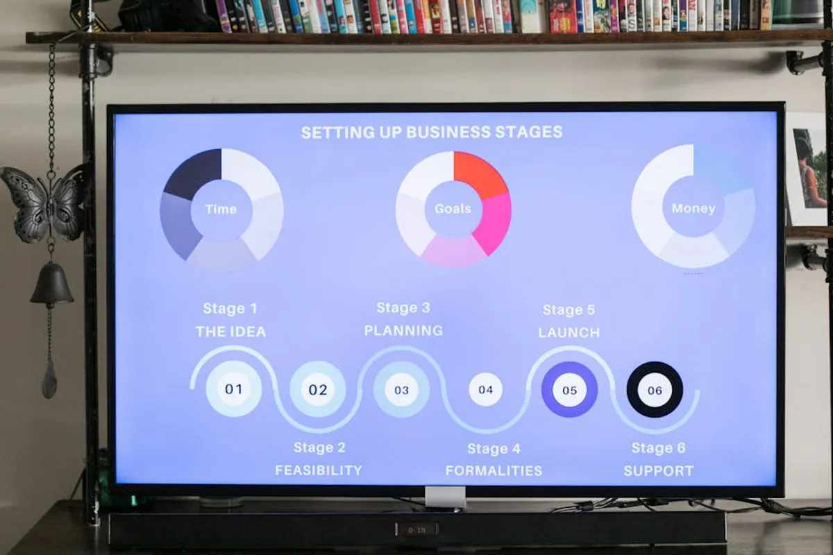 Unstop Review: What It Is, Features, Safety, and Alternatives